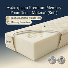 Ανώστρωμα Sweet Sleep Memory Foam 7cm – Premium Χειροποίητη Κατασκευή 4